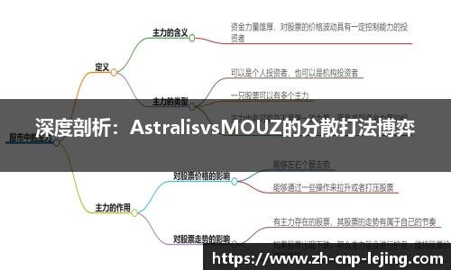 乐竟体育APP
