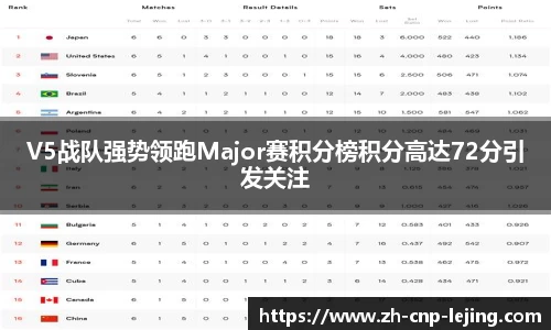 乐竟体育注册登录